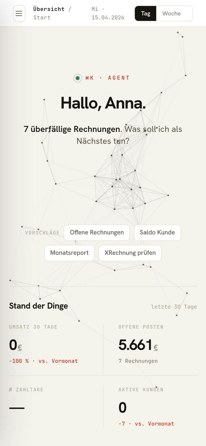 almdesk-Dashboard mit der Begrüßung „Guten Morgen.", dem Hinweis auf 21 überfällige Rechnungen mit 28.129 Euro, der Kommando-Zeile, Umsatz-Kennzahlen und dem Umsatz-Chart 2026