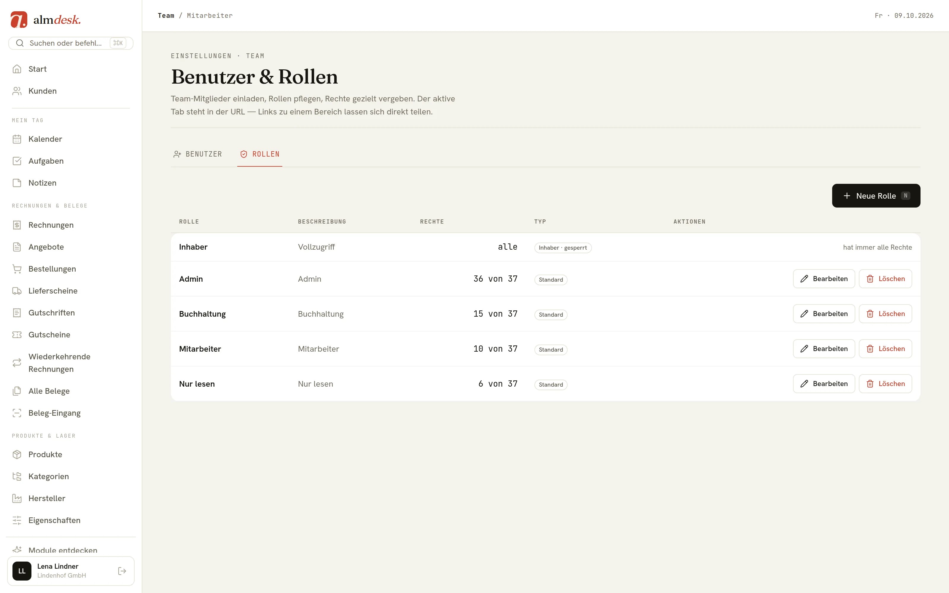 Benutzer & Rollen in almdesk, Reiter „Rollen“: Inhaber, Admin, Buchhaltung, Mitarbeiter und Nur lesen mit der Zahl ihrer Rechte